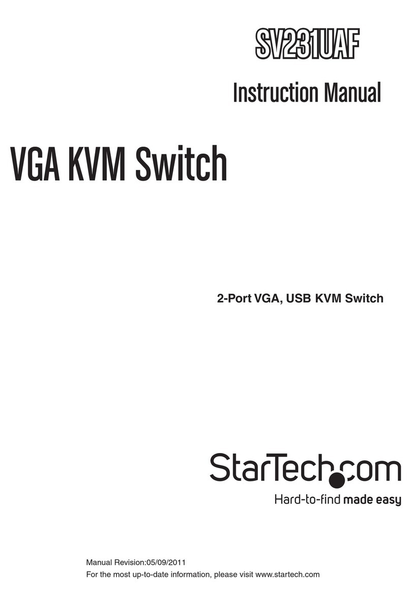 StarTech.com SV231UAF User manual StarTech.com SV231UAF User manual