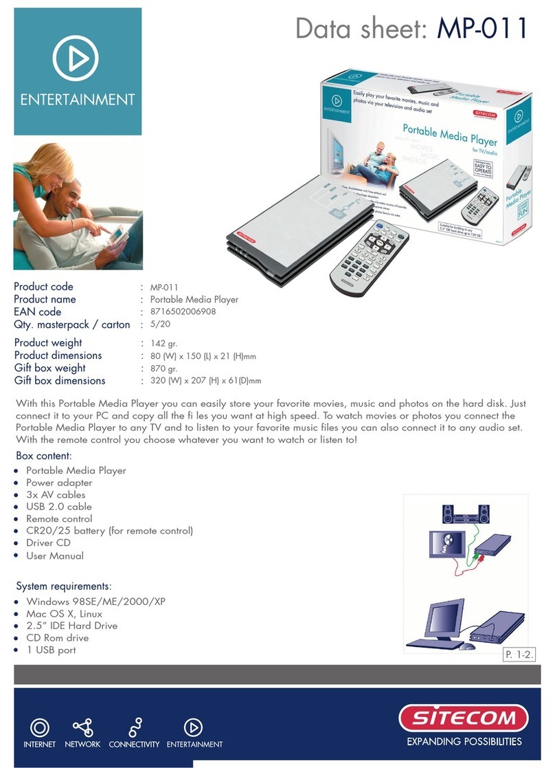 Sitecom MP-011 datasheet