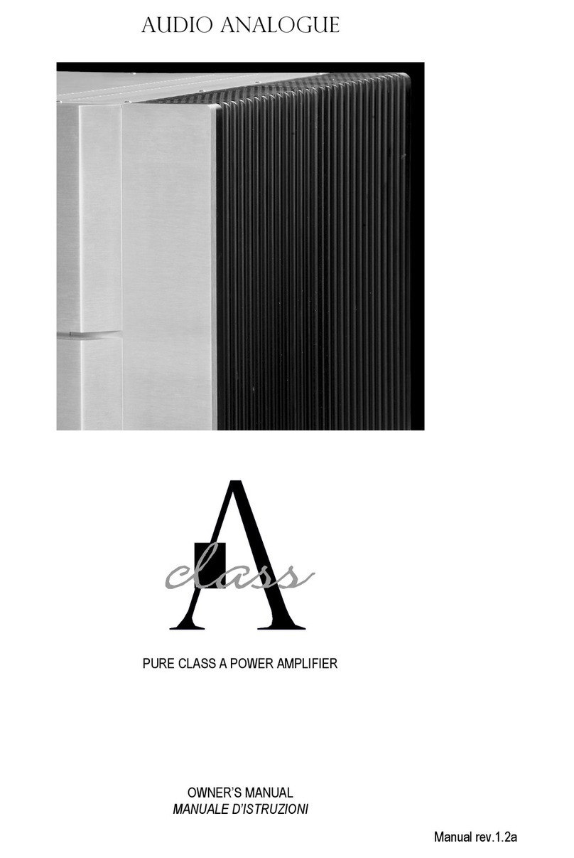 Audio Analogue A class User manual
