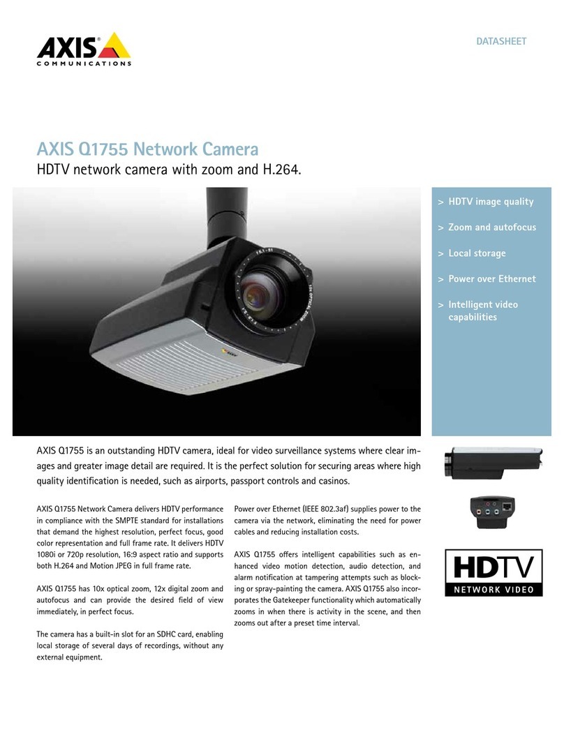 Axis Q1755 datasheet