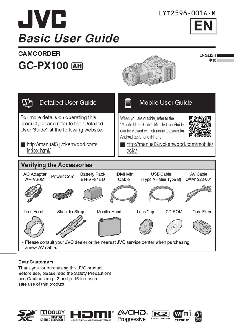 JVC Procision GC-PX100 User manual