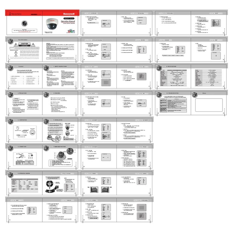 Honeywell HD61 Series User manual