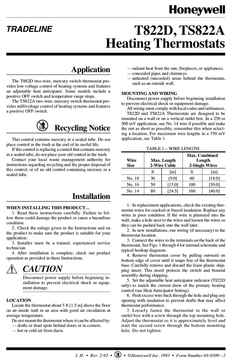 Honeywell TS822A User manual