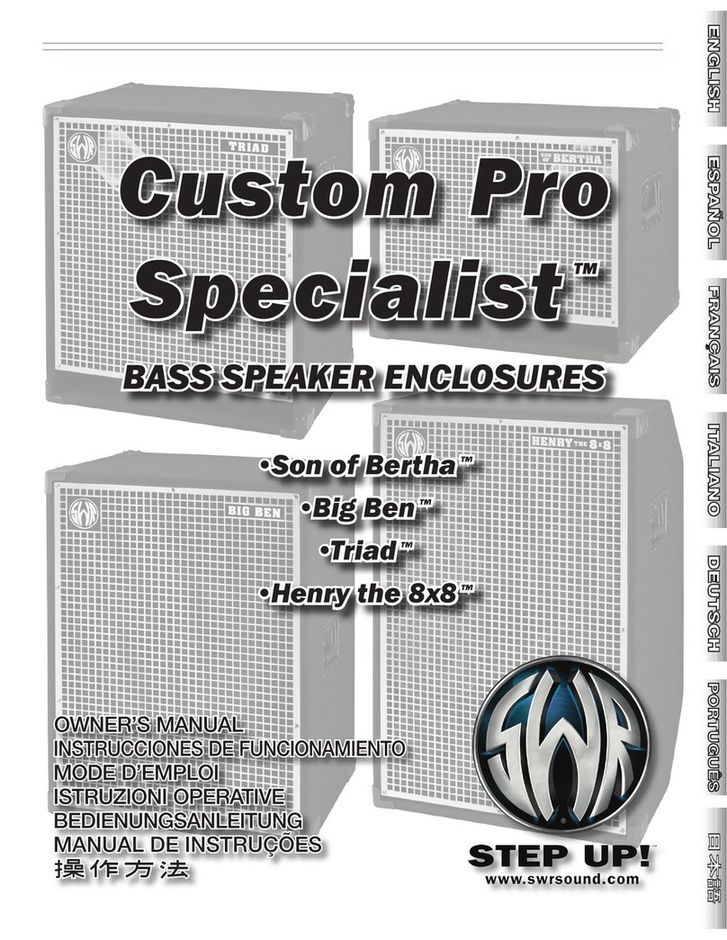 SWR Custom Pro Specialist User manual