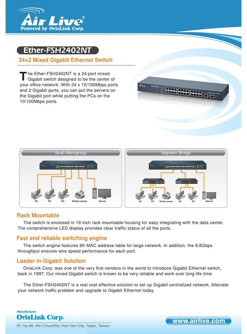 AirLive Ether-FSH2402NT Specifications