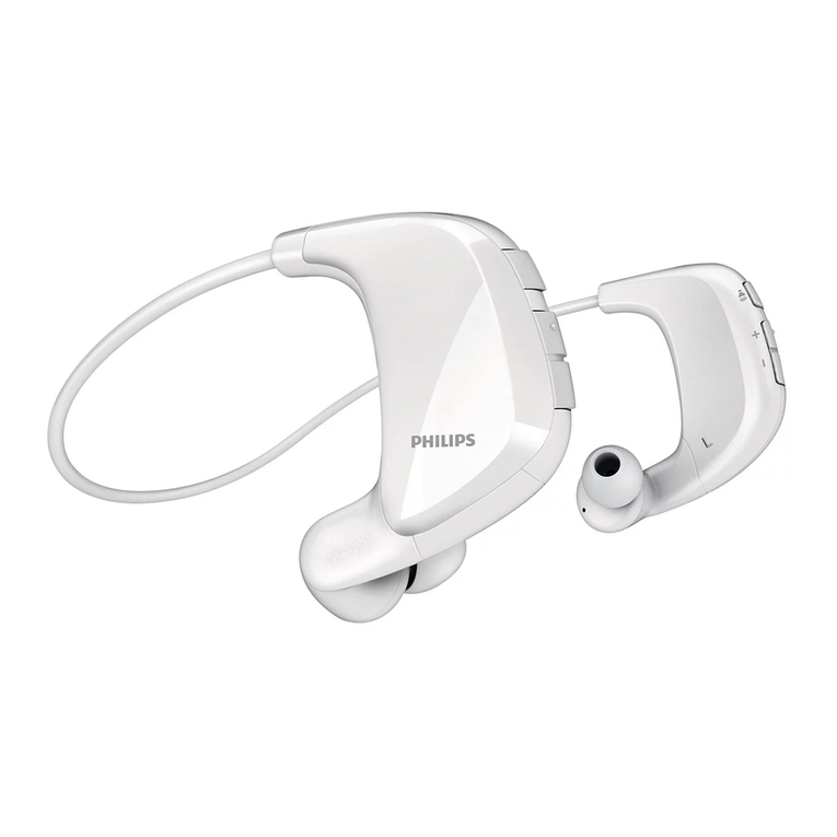 Philips GoGear SA4ACT02 User manual