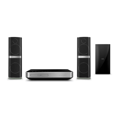 Philips HTS7201 User manual