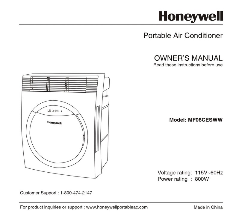 Honeywell MF08CESWW User manual