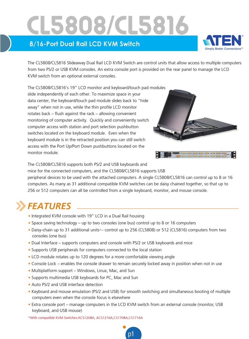 ATEN CL5808 User manual