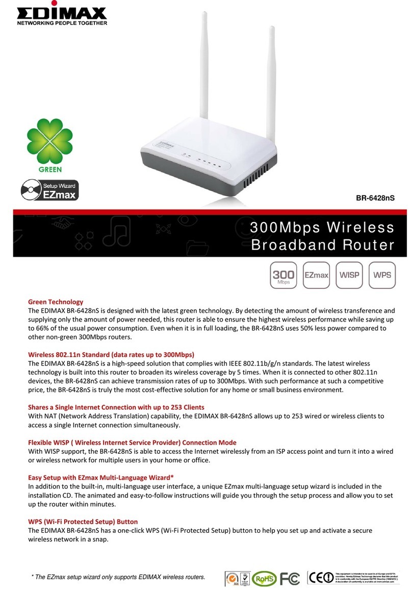 Edimax BR-6428nS User manual