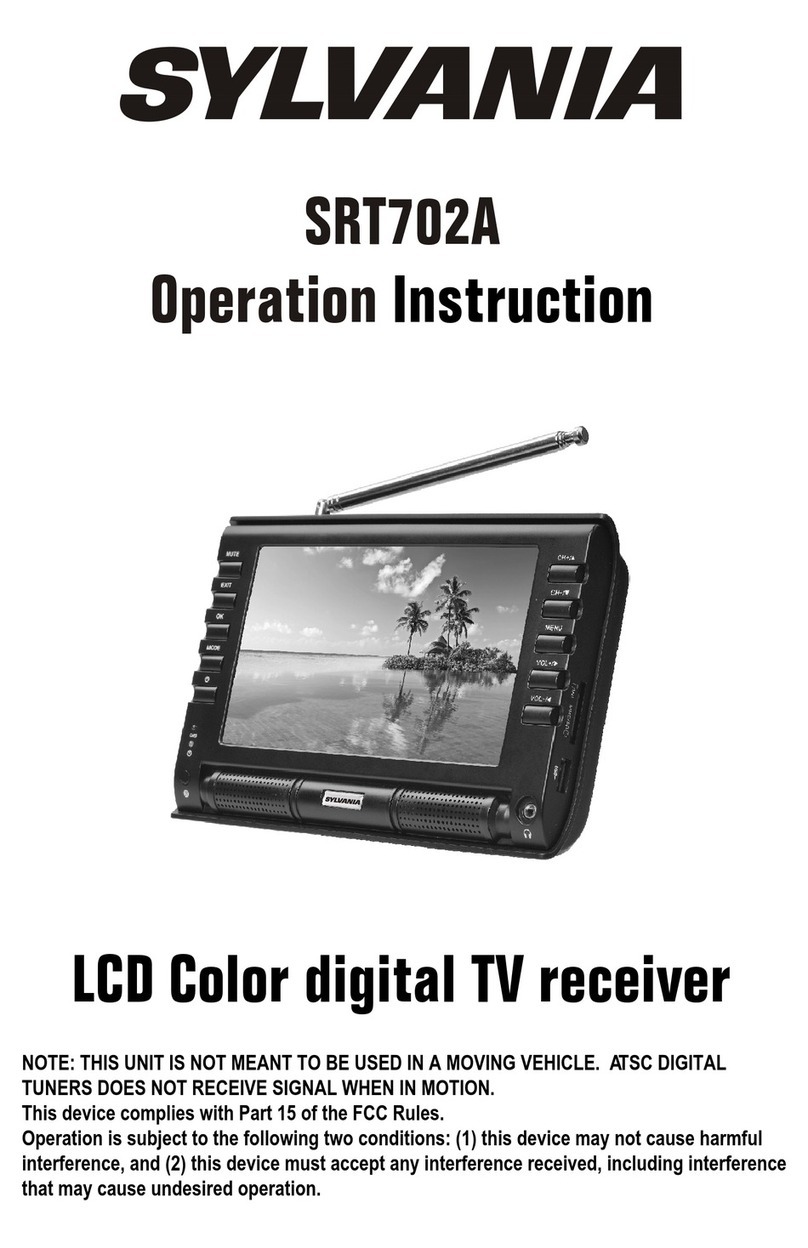 Sylvania SRT702A operation instruction