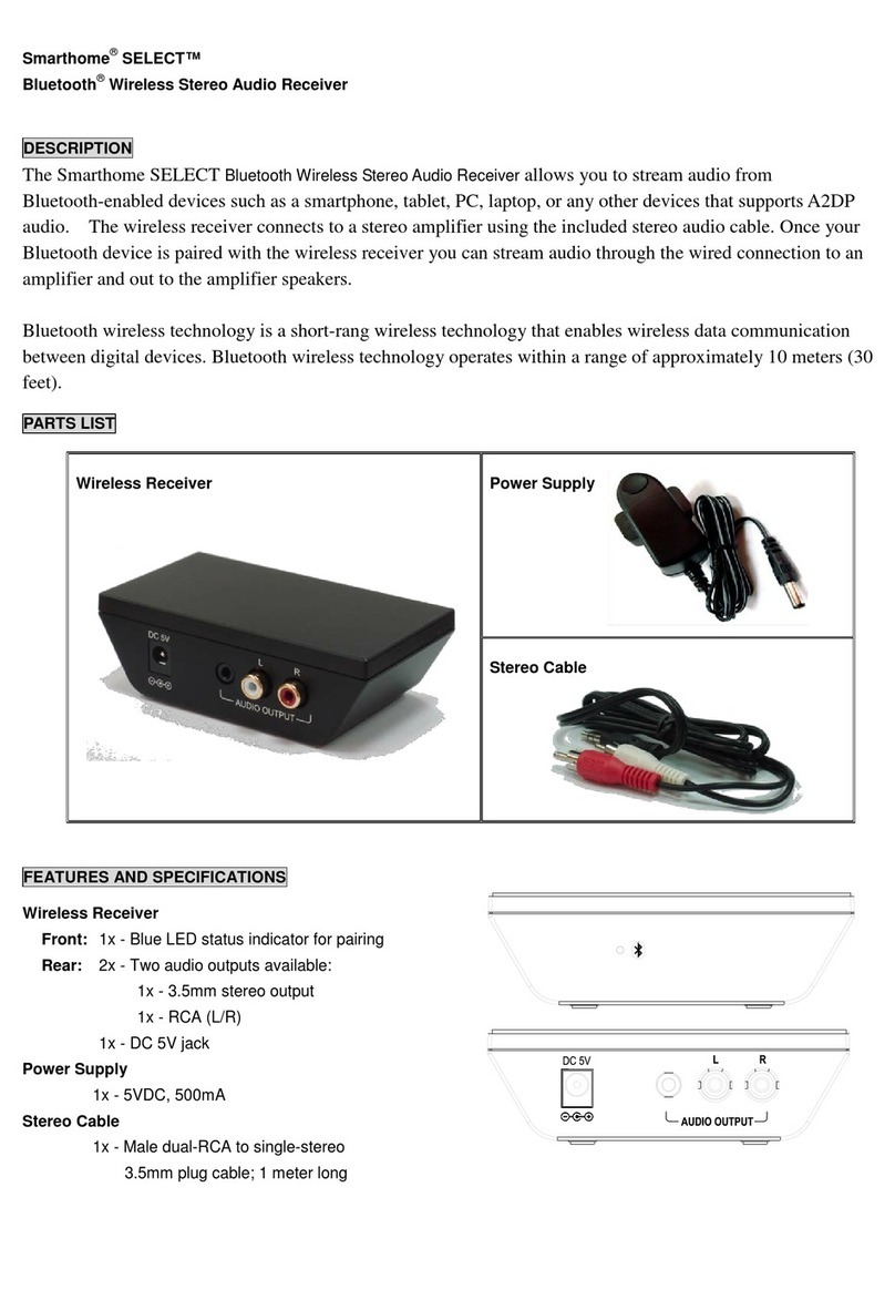smart home SELECT User manual