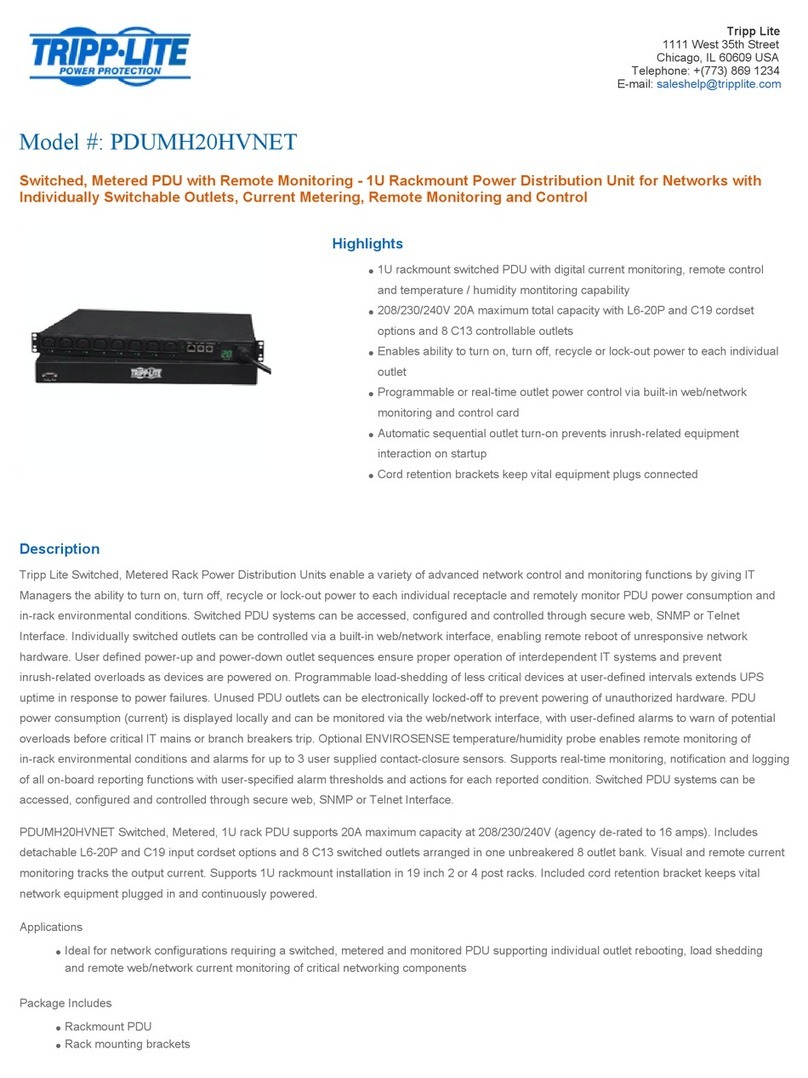 Tripp Lite PDUMH15HVNET User manual