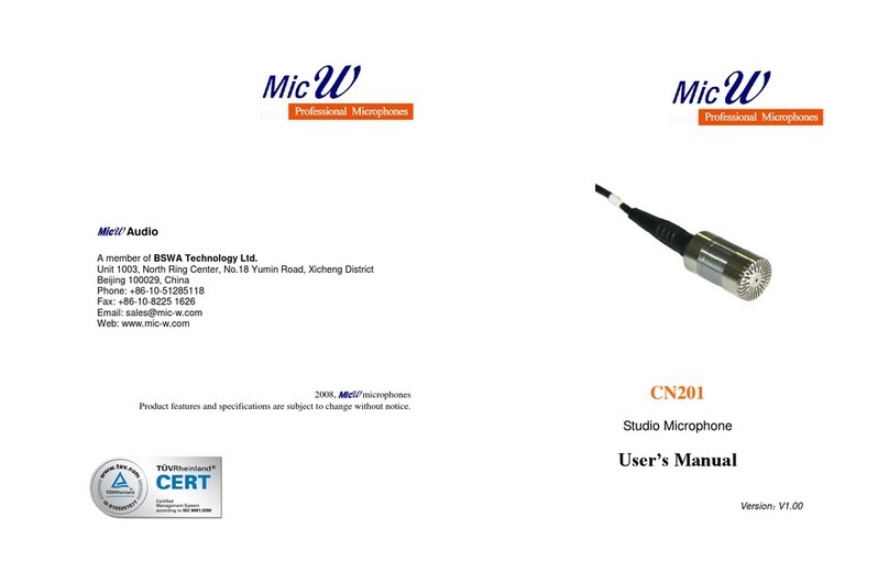 MicW Audio CN201 user manual