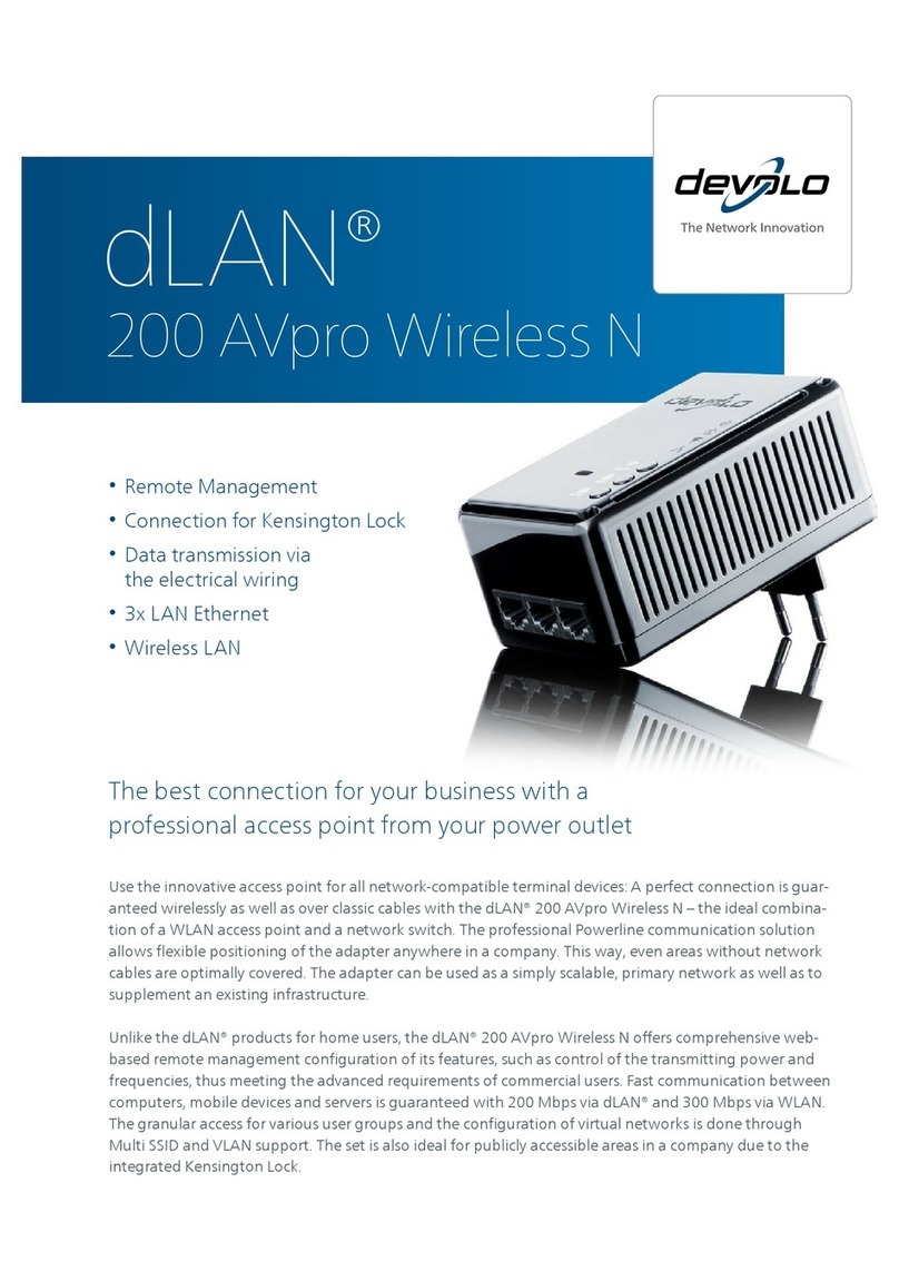 Devolo dLAN 200 AVpro Specifications Devolo dLAN 200 AVpro Specifications