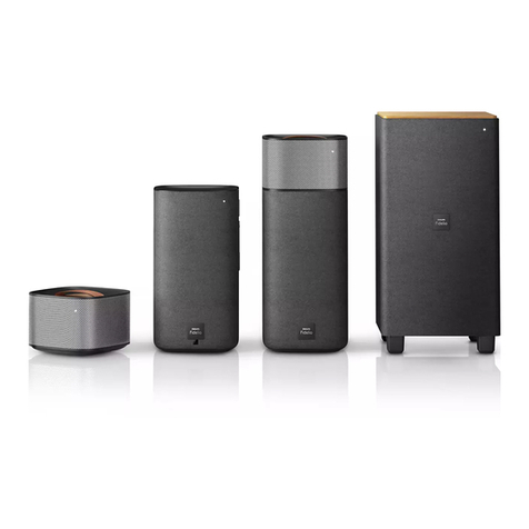 Philips Fidelio CSS7235Y User manual