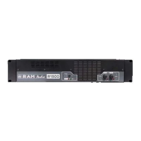RAM 600 R Series User manual