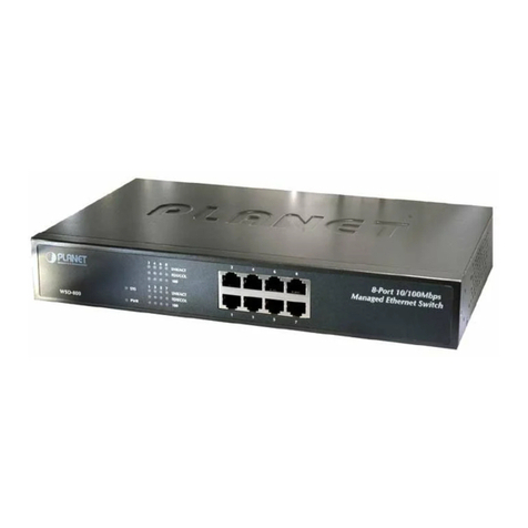 Planet WSD-800 User manual