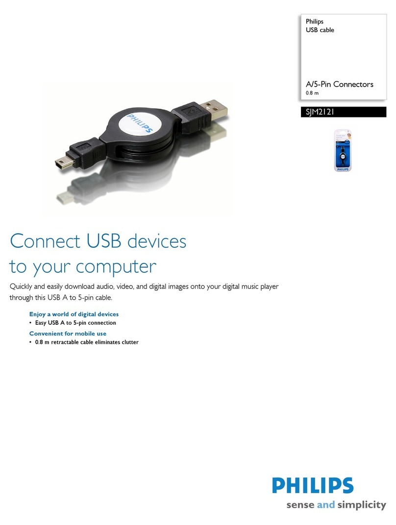 Philips SJM2121 Specifications