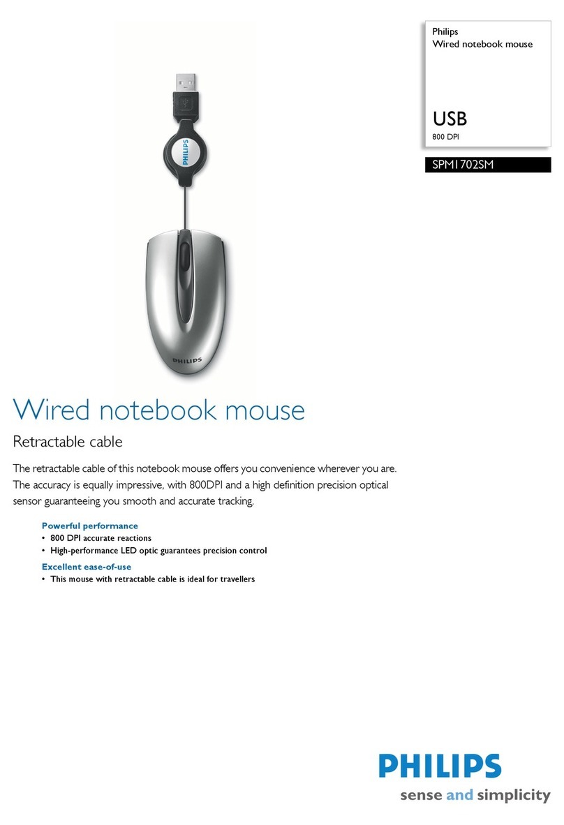 Philips SPM1702SM User manual