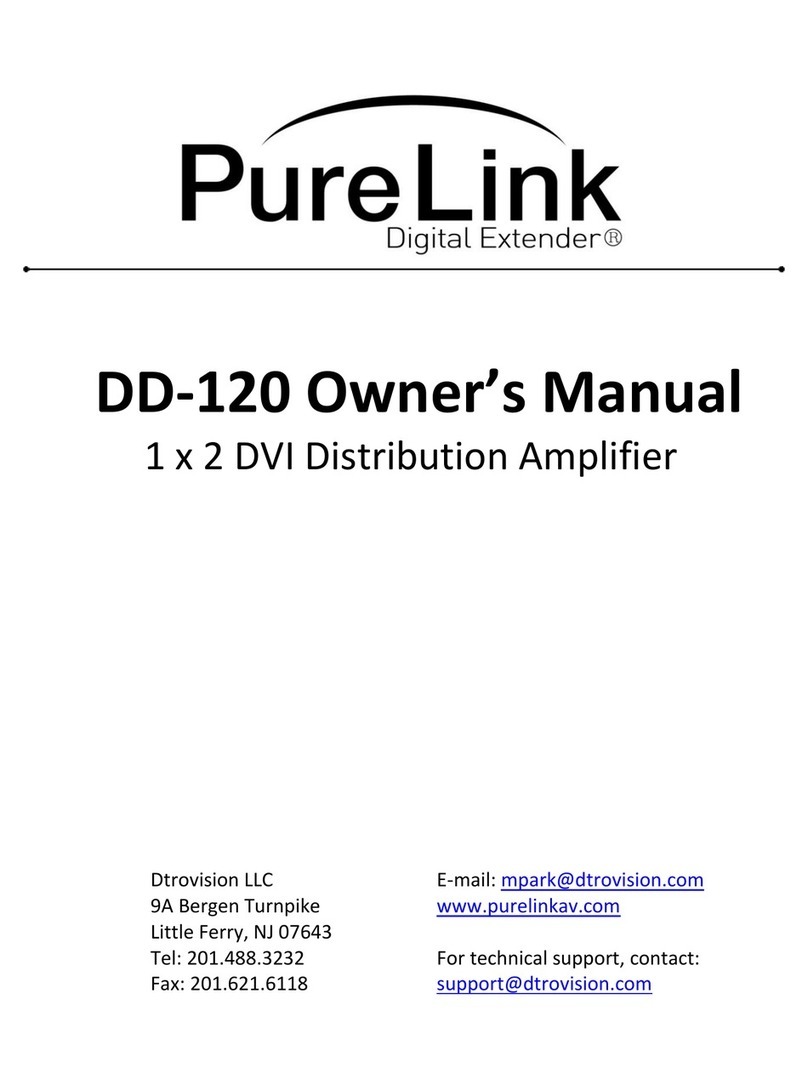 PureLink DD-120 User manual PureLink DD-120 User manual