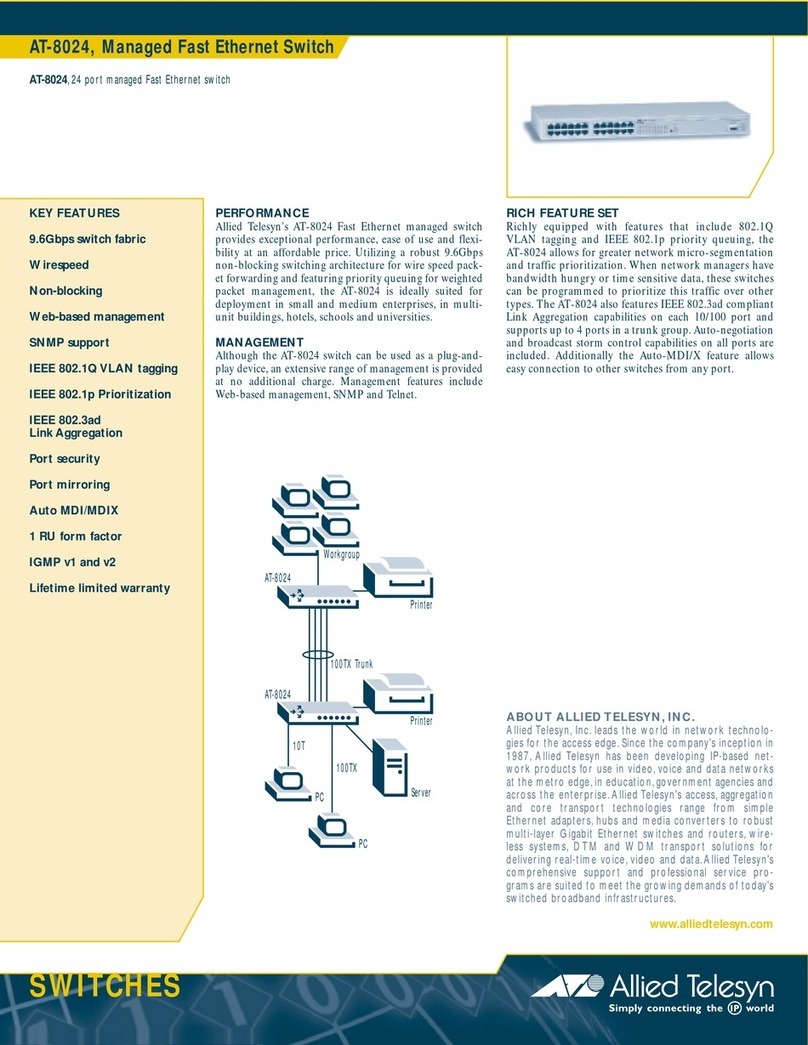 Allied Telesis AT-8024 Specifications