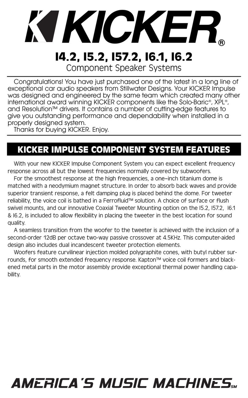 Kicker I4.2 User manual