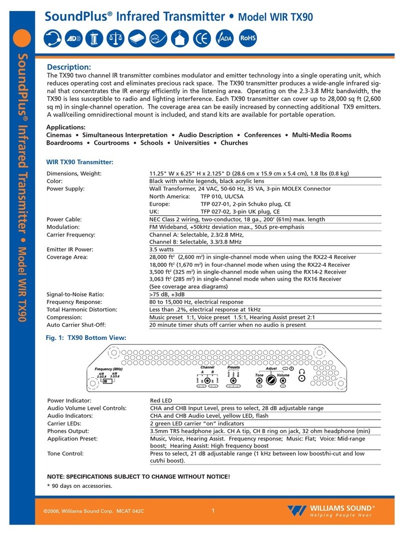 Williams Sound WIR TX90 User manual Williams Sound WIR TX90 User manual