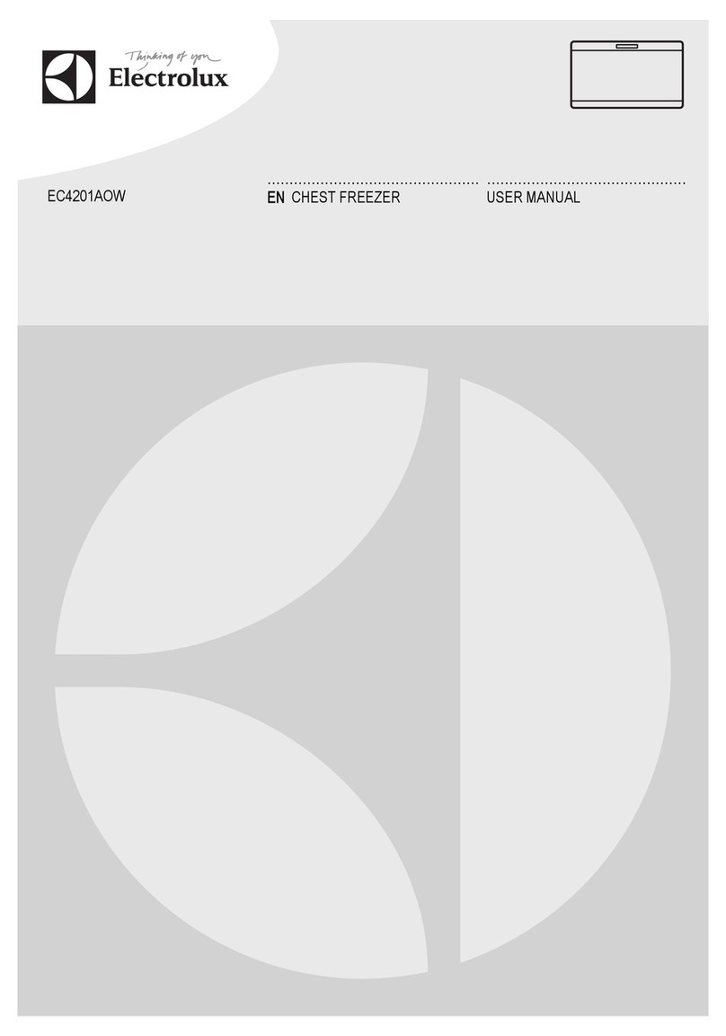 Electrolux EC4201AOW User manual