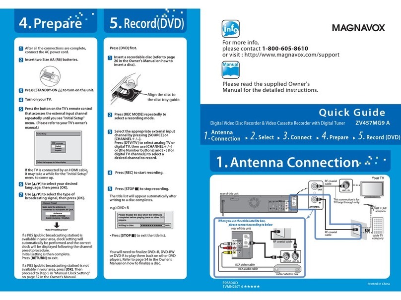 Magnavox ZV457MG9 A User manual