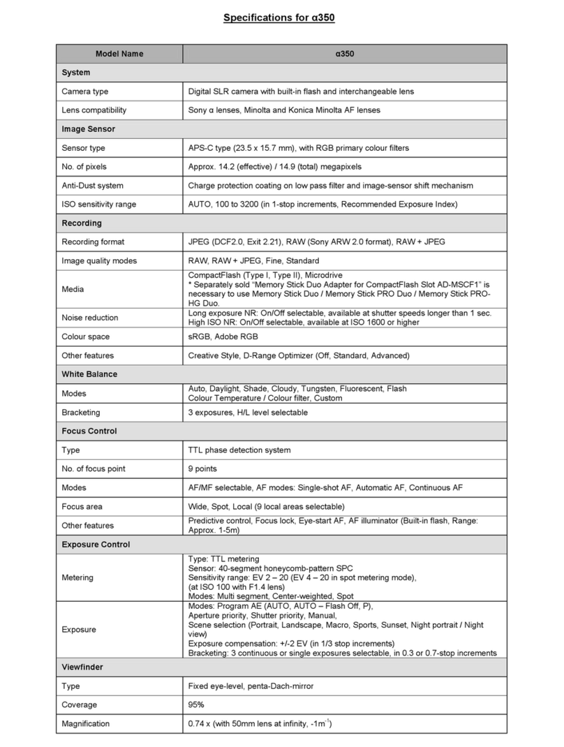 Minolta ?350 Specifications
