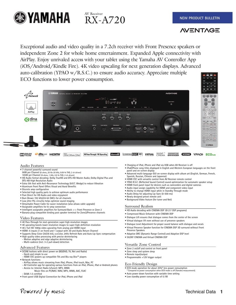 Yamaha Aventage RX-A720 Features & specifications