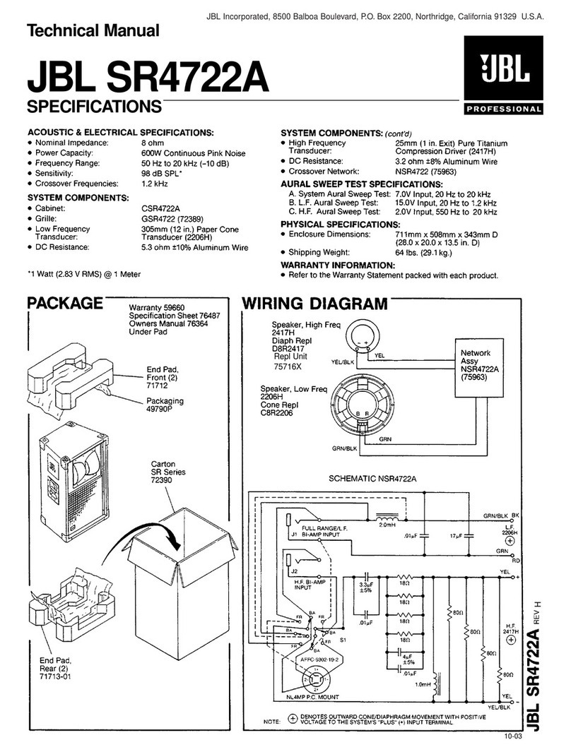 JBL SR4722A Technical manual