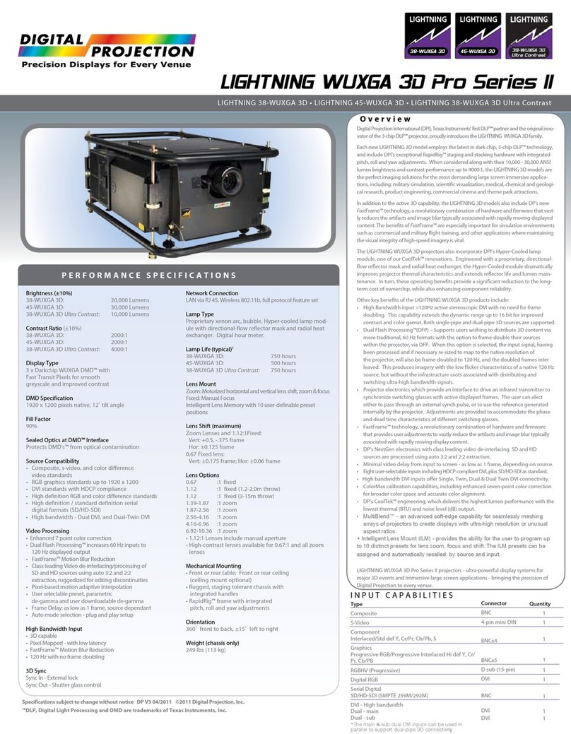 Digital Projection LIGHTNING 38-WUXGA 3D Ultra Contrast User manual