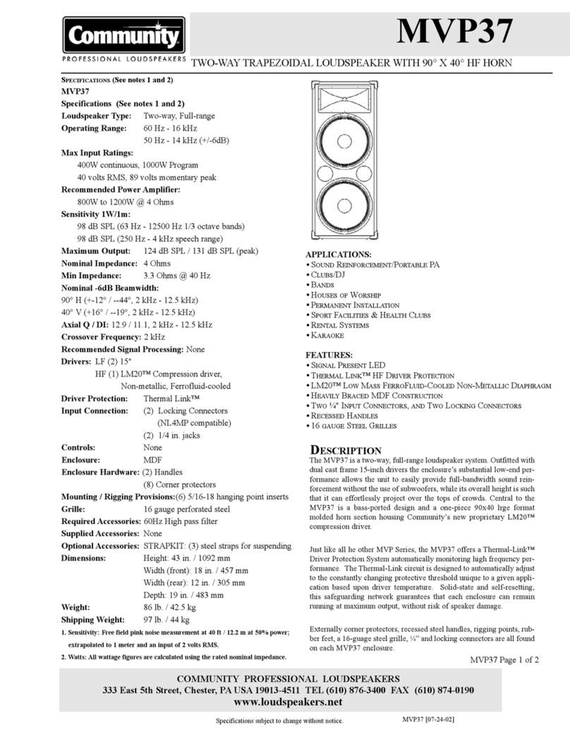 Community MVP37 Specifications