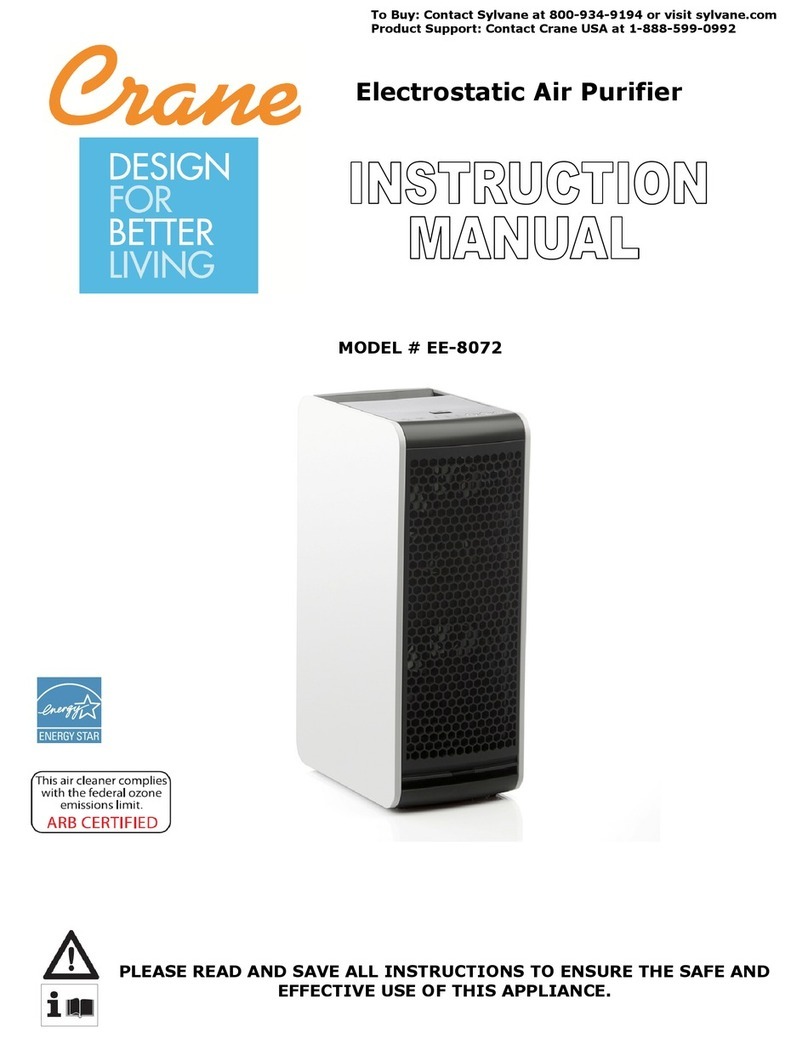 Crane EE-8072 User manual