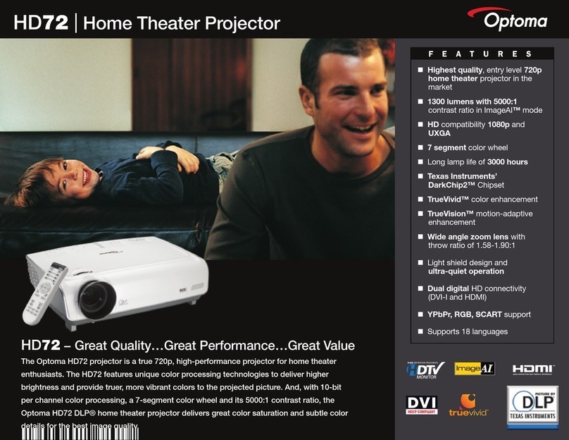 Optoma HD72 User manual