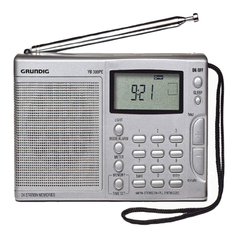 Grundig YACHT BOY YB 300PE Features