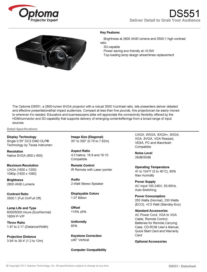 Optoma DS551 User manual