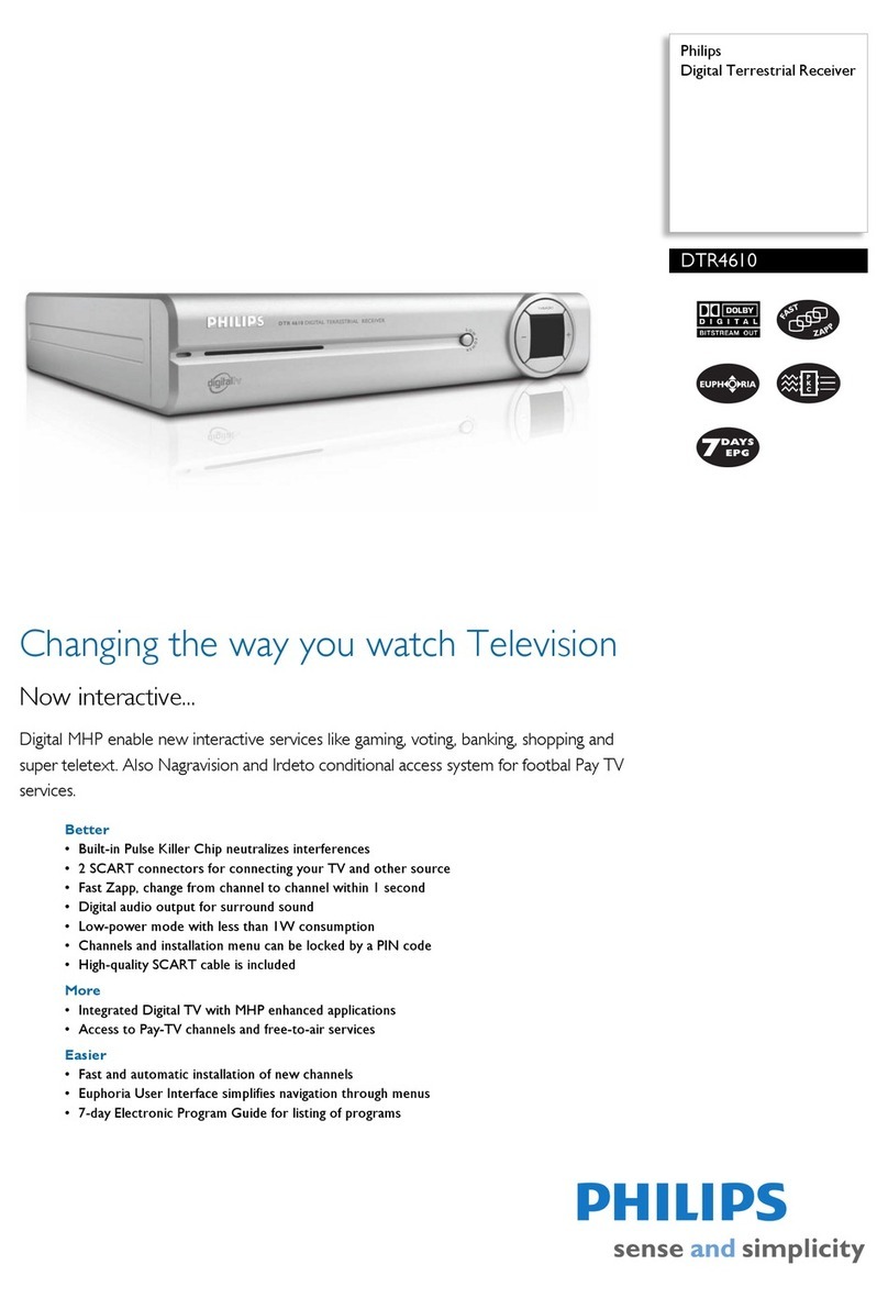 Philips DTR4610 Specifications