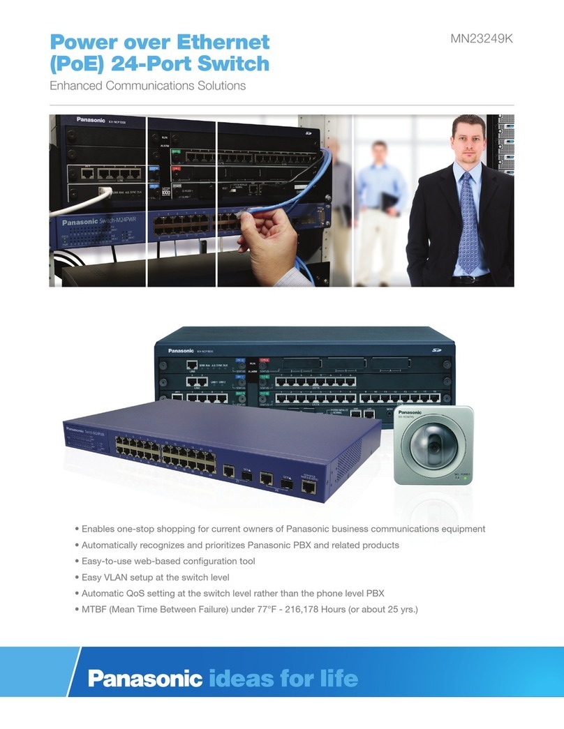 Panasonic MN23249K User manual