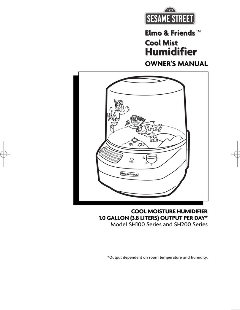 Sesame street SH100 Series User manual