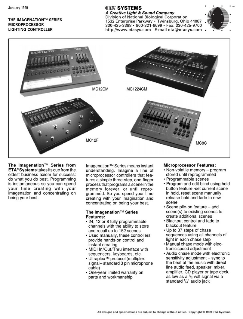 ETA Systems MC12CM User manual