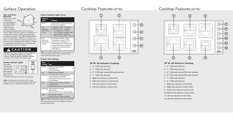 Viking F20558 Quick reference guide