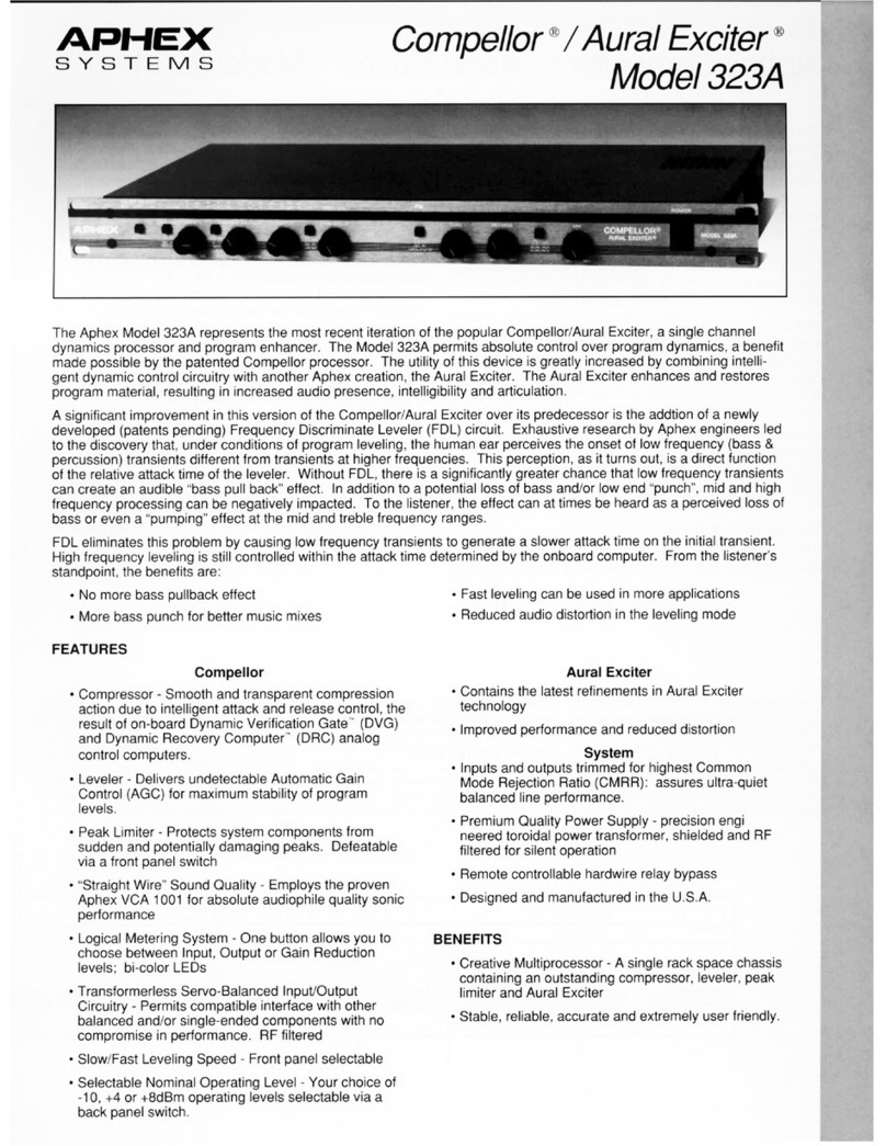 Aphex Compellor/Aural Exciter 323A Features & specifications