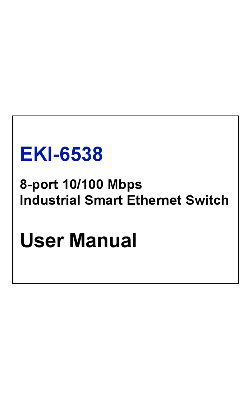 Advantech EKI-6538 User manual Advantech EKI-6538 User manual