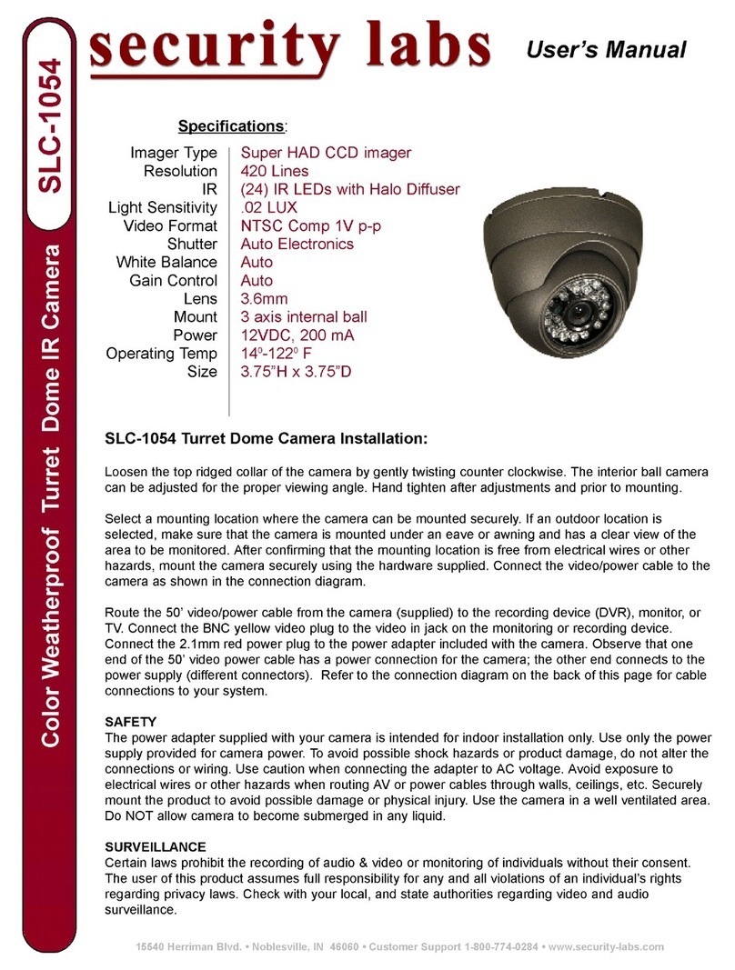 Security Labs SLC-1054 user manual