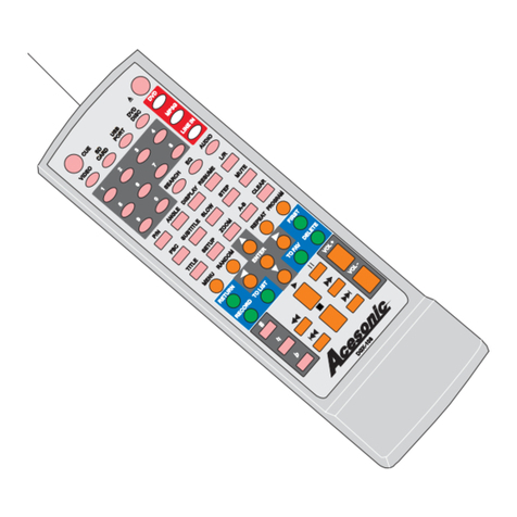 Acesonic DGX-108 user manual