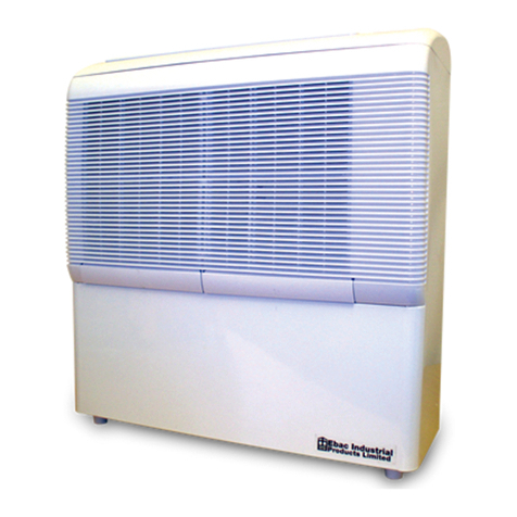 EIP AD850E User manual