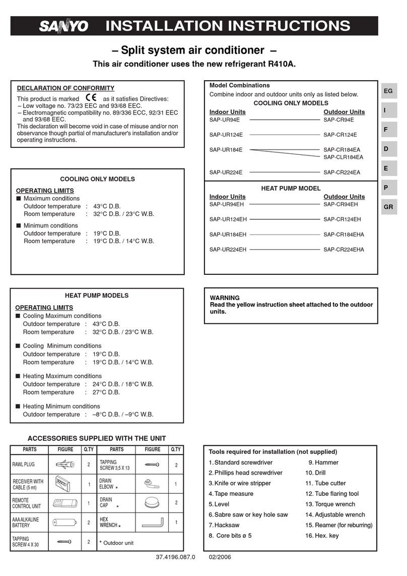 Sanyo UR9X User manual